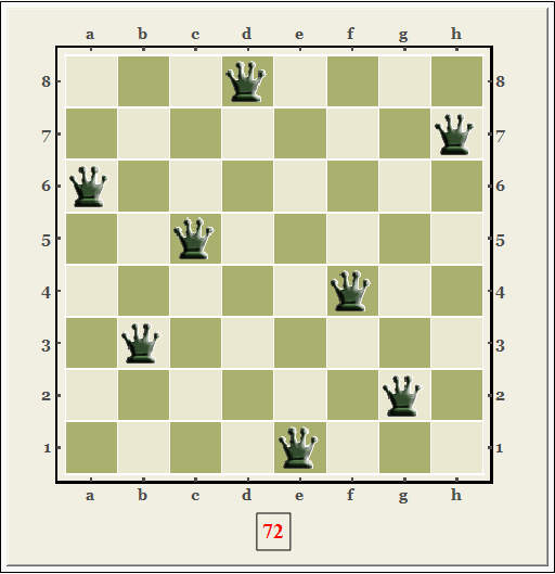 8queens_74.gif