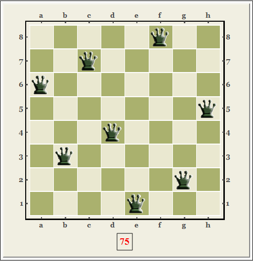 8queens_77.gif