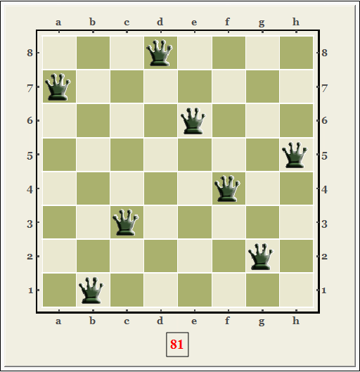 8queens_83.gif