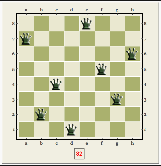 8queens_84.gif