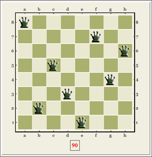 8queens_92.gif